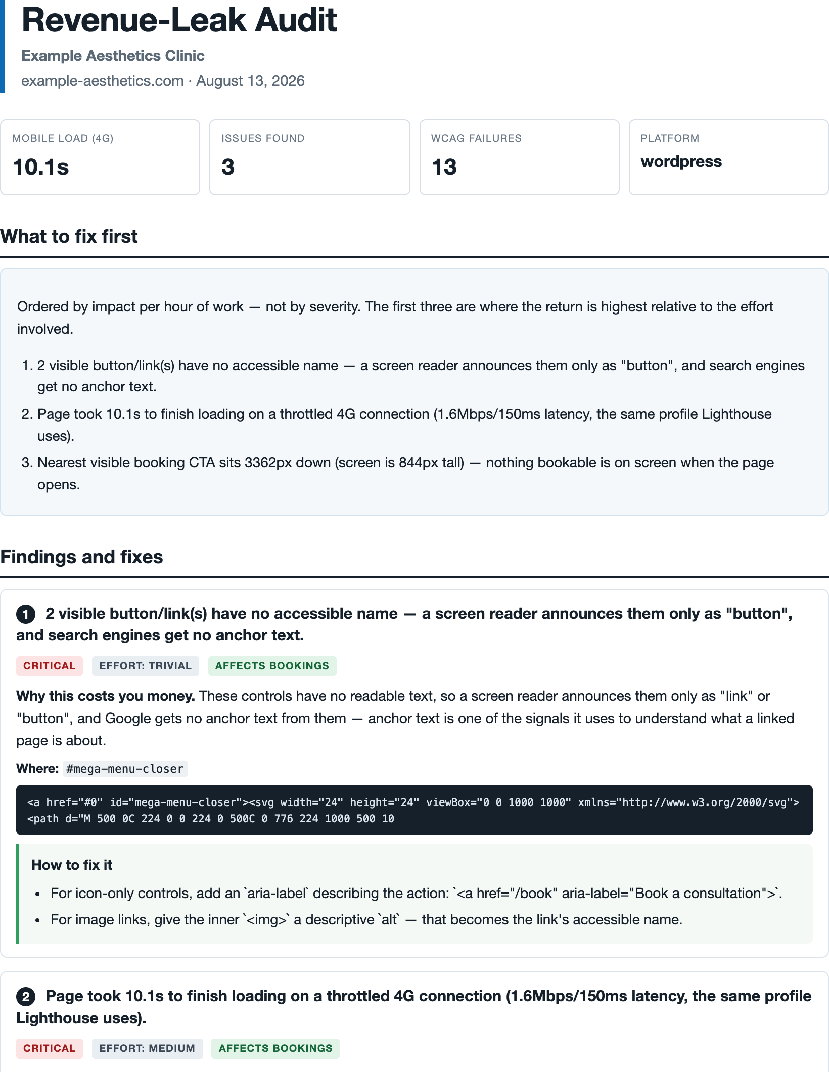 Example page from a Revenue-Leak Audit report, showing findings ordered by priority with the exact fix for each